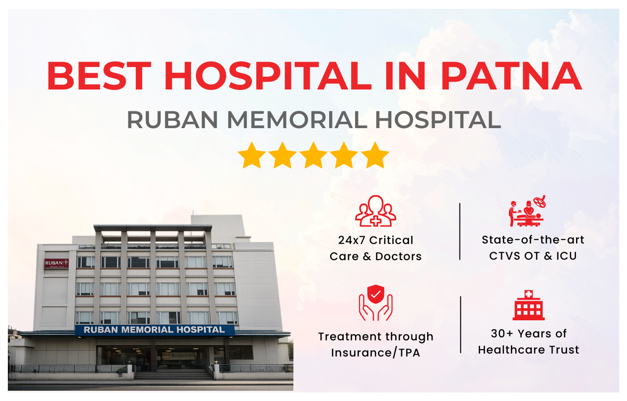 Top 10 Best Hospital in Patna (Updated List 2026)