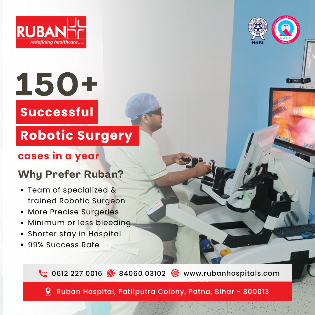 Pioneering Precision: 150+ Robotic Surgeries at Ruban Hospital