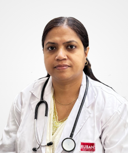 Dr. Syed Nazaneen