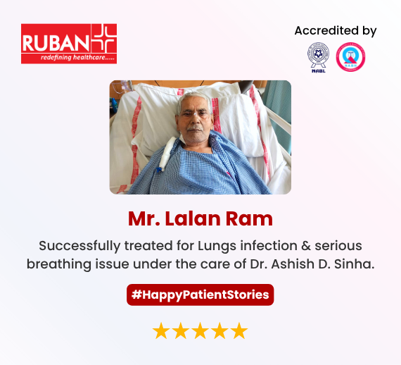 Lalan Ram