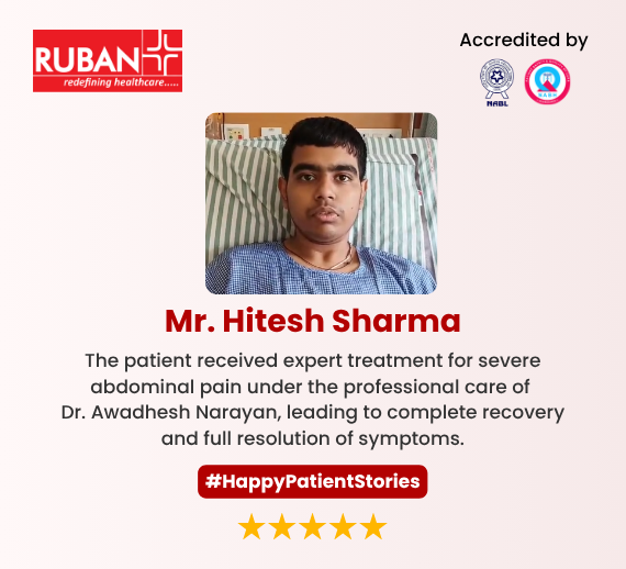 Hitesh Sharma