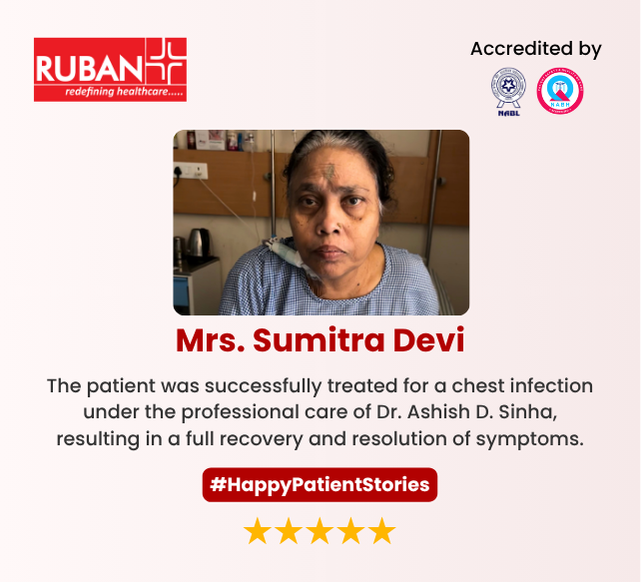 Sumitra Devi