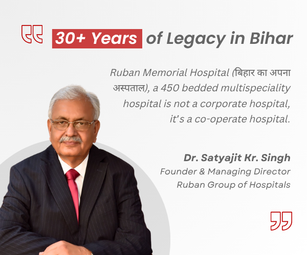 Dr. Satyajit Kr Singh