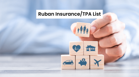 Insurance/TPA Tie-ups