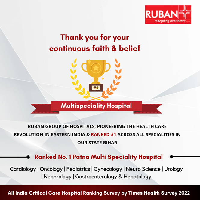 Ruban Hospital is recognized by Times Health Survey 2022